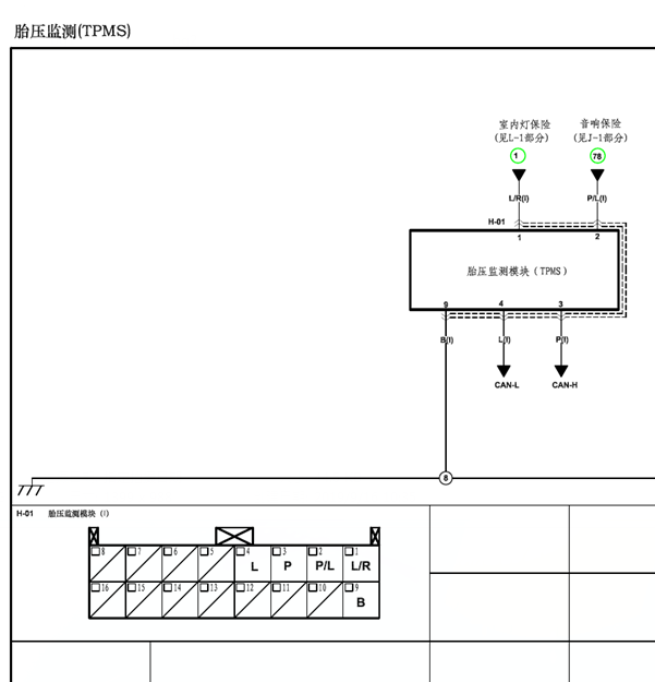 16年海马M6胎压系统线路图