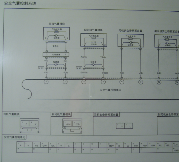 2009年奔腾B50气囊电路图
