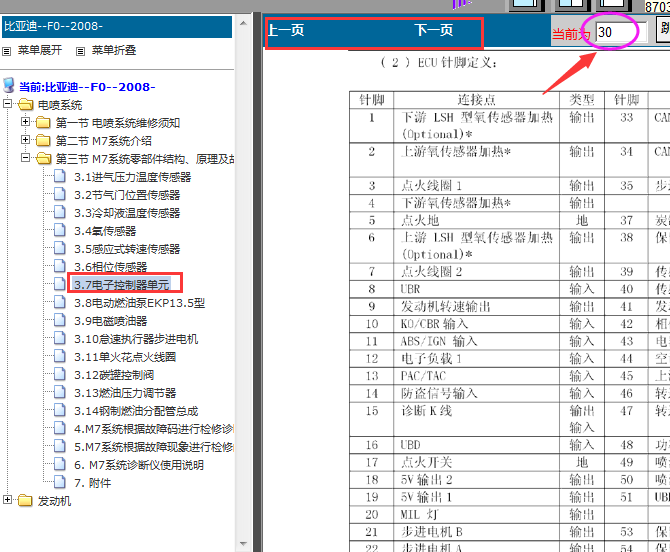 2008年比亚迪F0发动机针脚定义