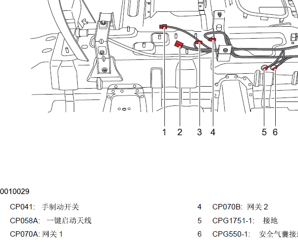 2017年荣威360网关位置