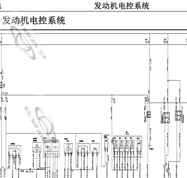 2018-2019年欧尚X70A发动机电路图