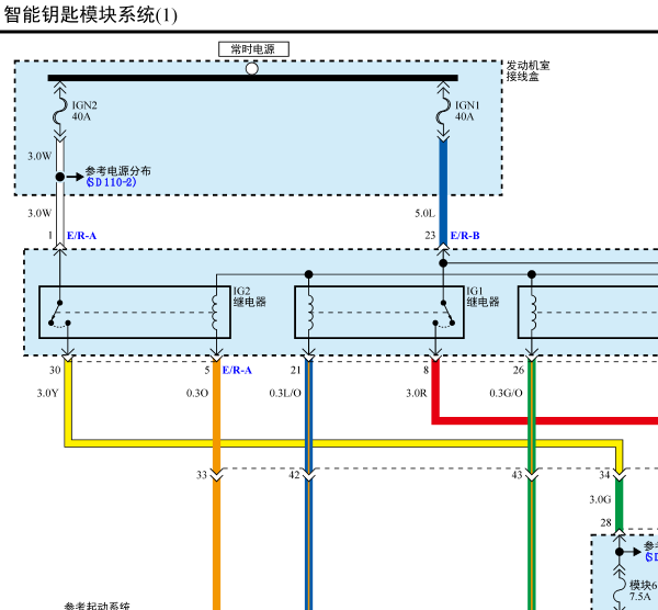 2018年现代IX35智能钥匙电路图