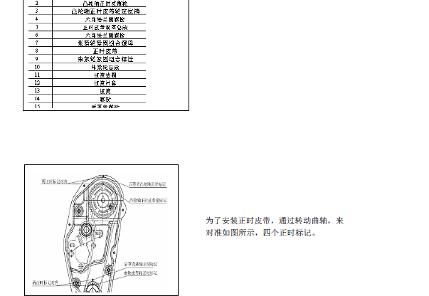 长安汽车JL466Q发动机正时