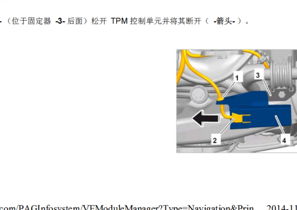 2014-2016年保时捷MACAN 胎压模块位置