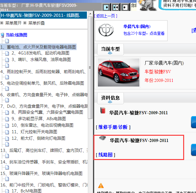 2009-2011年华晨骏捷FSV 全车电路图