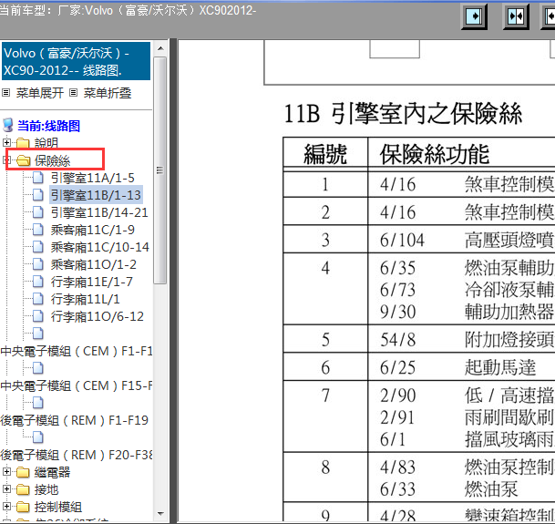 2012年沃尔沃XC90全车保险丝位置
