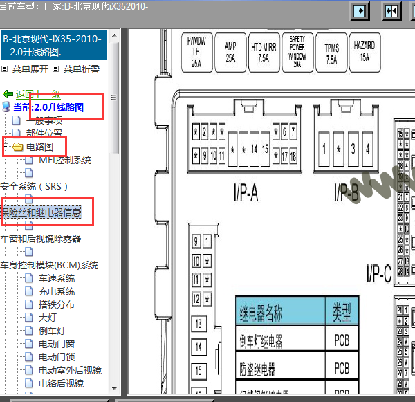 2010款北京现代ix35室内保险盒插头I/P-A