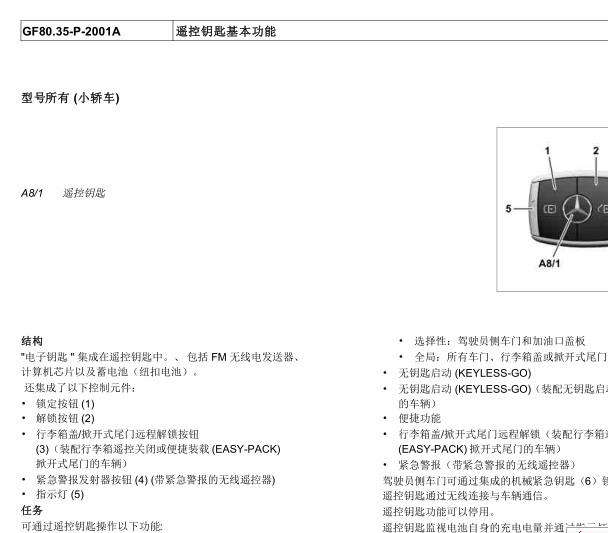10年奔驰C180K钥匙全丢匹配方法