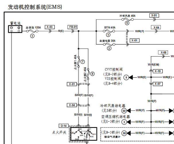 2016年海马S5发动机电路图