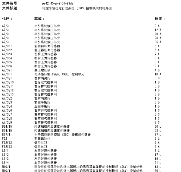 2005年奔驰E200K电控行车稳定系统电路图