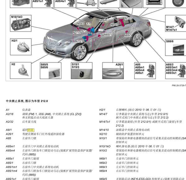 11年奔驰E300L无钥匙模块位置