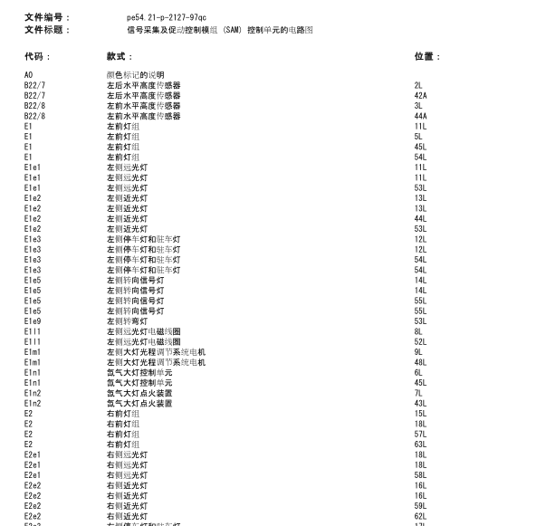 10年奔驰A160大灯线路图