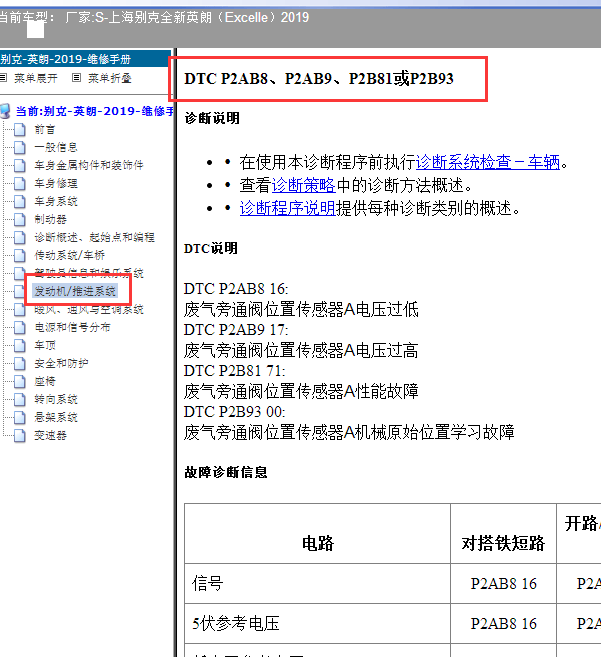 19年别克英朗故障码资料