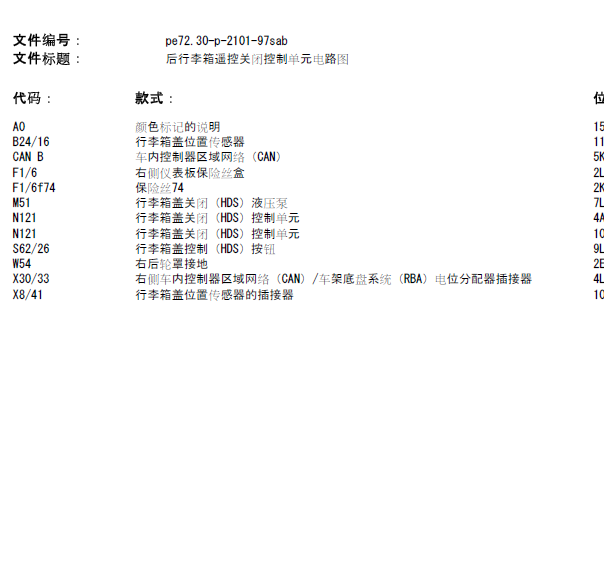 11年奔驰S350L尾门线路图