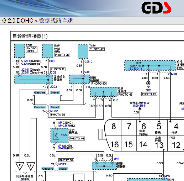 2007年佳乐OBD诊断插头电路图