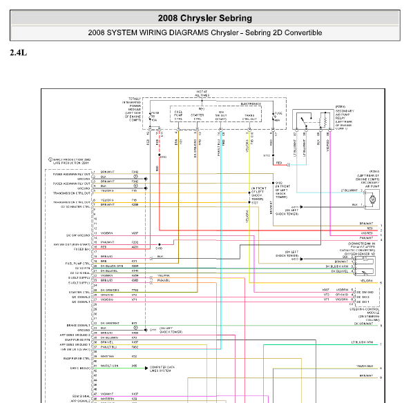 2008年克莱斯勒铂锐发动机电路图