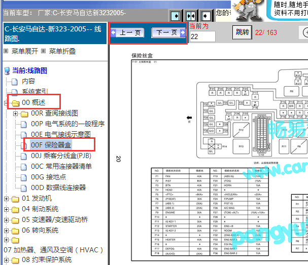 2005年马自达323保险丝盒资料