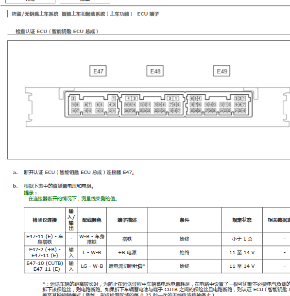 16年丰田雷凌防盗端子图