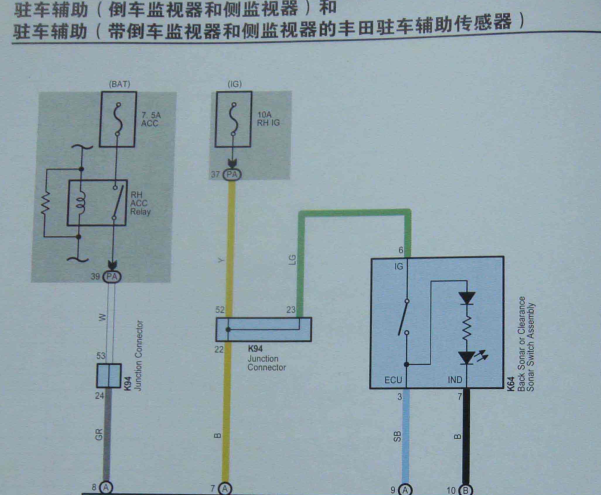2010+9+一汽丰田锐志雷达及导航电路图