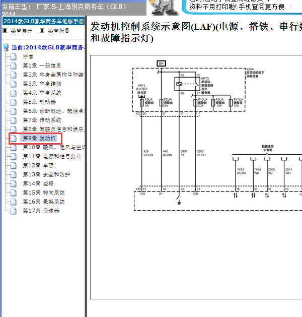 14年别克GL8全车线路图