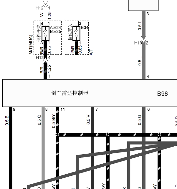17年五十铃d-max雷达线路图