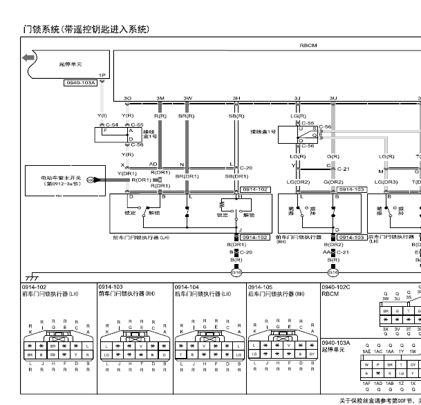 2017年长安马自达CX-5门锁电路图