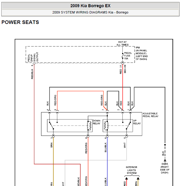 09年起亚霸锐座椅线路图