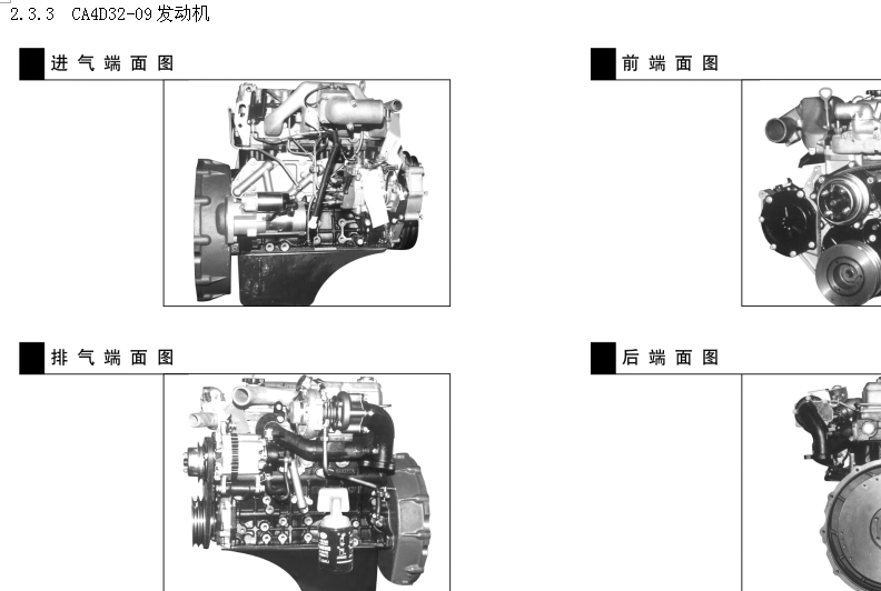 CA4D32发动机拆装资料