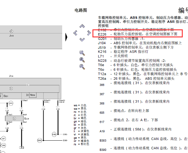 2009年大众斯柯达明锐胎压相关电路图