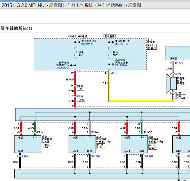 2015年起亚智跑驻车辅助电路图