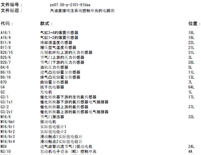 12年奔驰E200 发动机控制电路