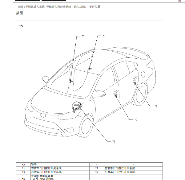 丰田威驰防盗系统线路图