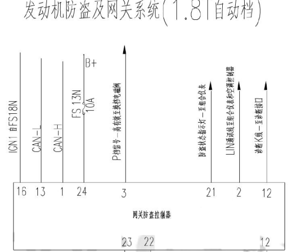 东风风行景逸防盗电路图