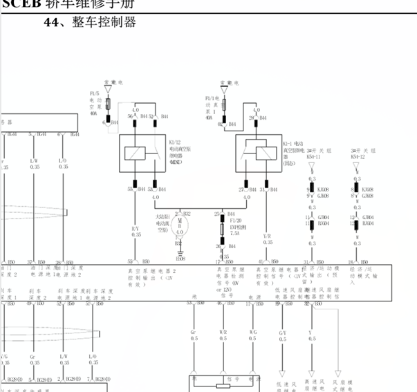18年比亚迪元整车控制线路图