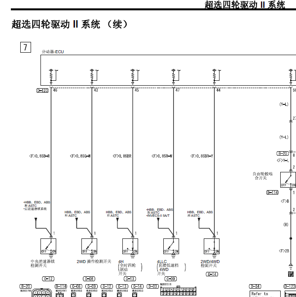 08年三菱帕杰罗四驱线路图