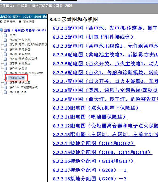 08年别克GL8电源系统线路图