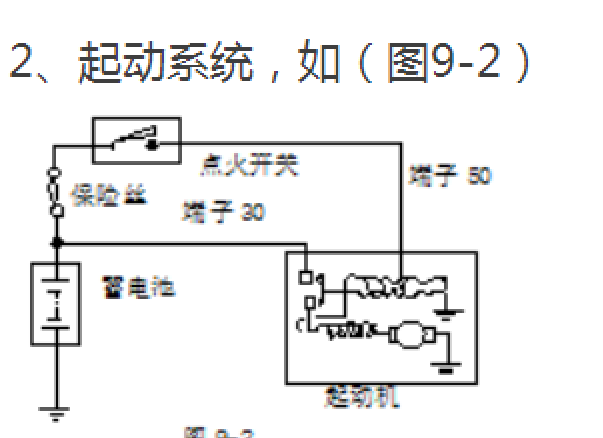 东风风光580电路图