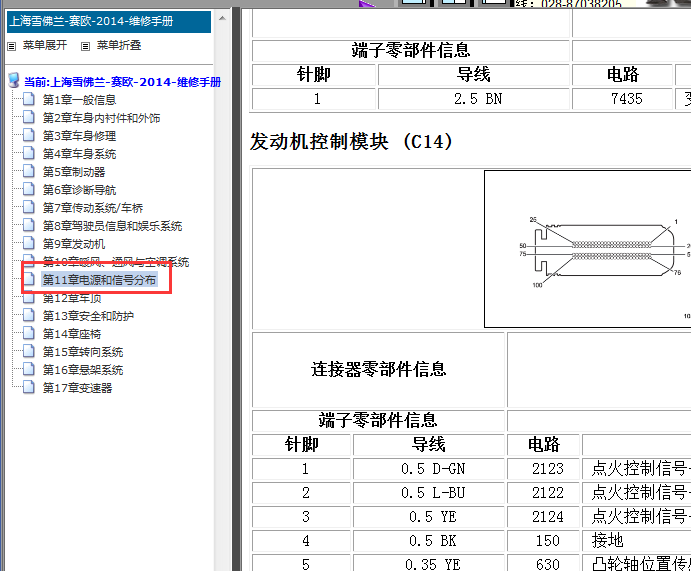 2014年雪佛兰LCU发动机针脚资料