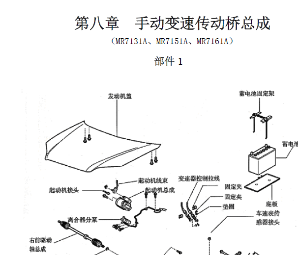 吉利自由舰手动变速箱维修手册