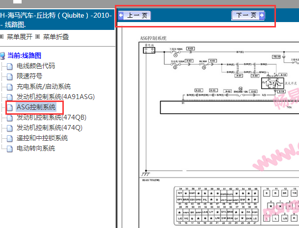 2010年海马丘比特变速箱电路图