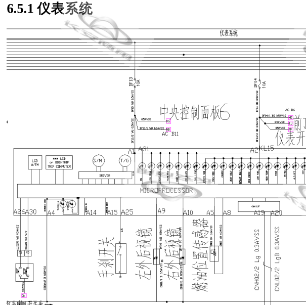 2017年长安欧尚A800 仪表电路图