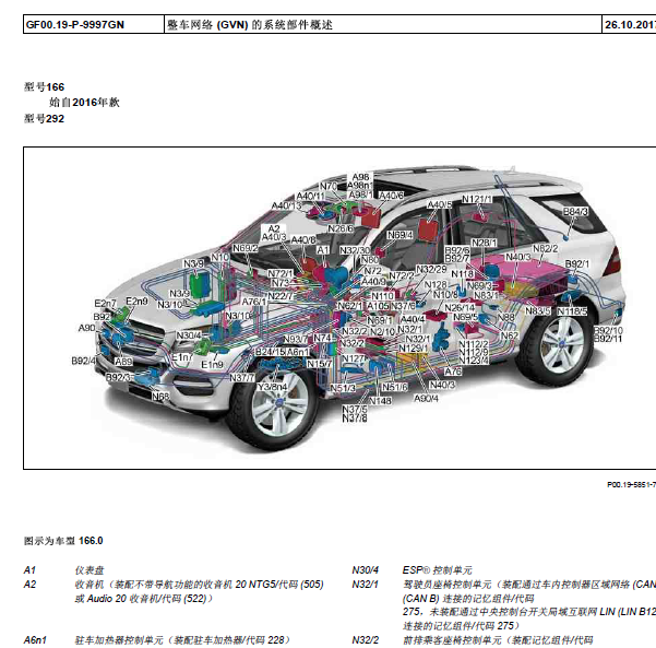 16年奔驰GL450全车元件位置