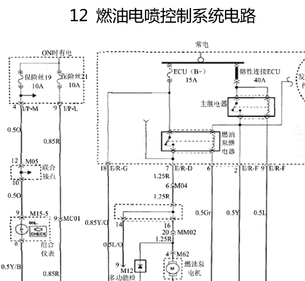 华泰圣达菲发动机电路图