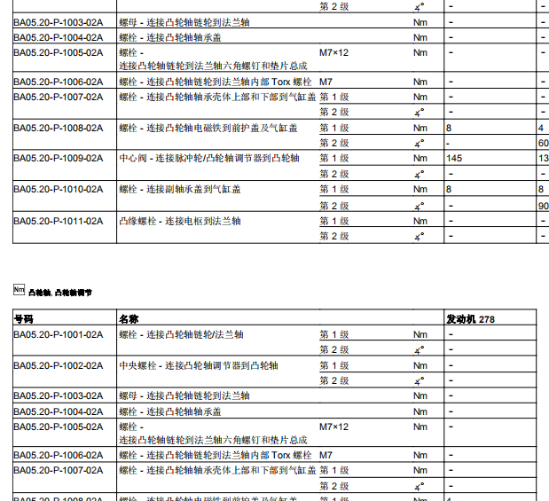 11年奔驰S500L发动机大修扭矩