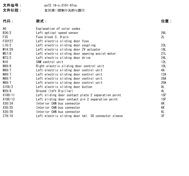2002年唯雅诺车门电路图