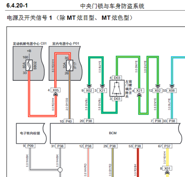 2018年长安CS55防盗系统线路图