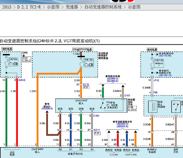 2013年起亚索兰托变速箱电路图