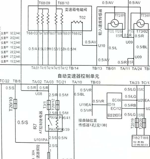 中华尊驰变速箱电路图