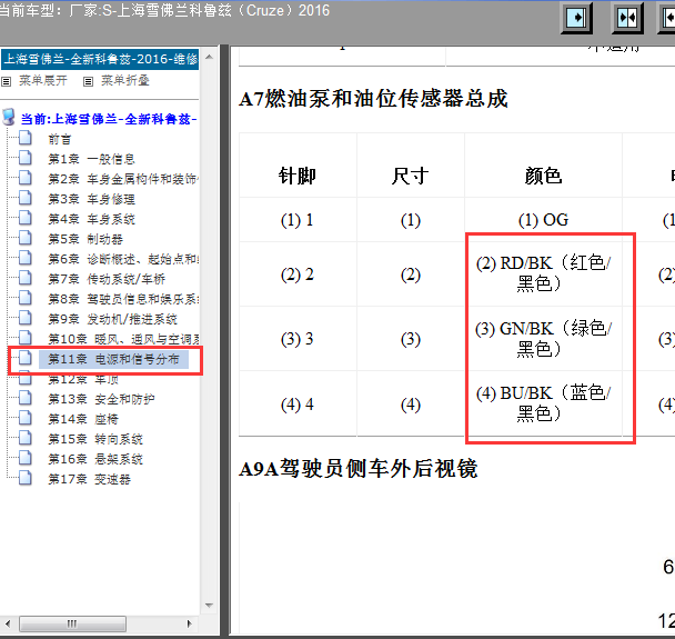 2016年科鲁兹线束颜色