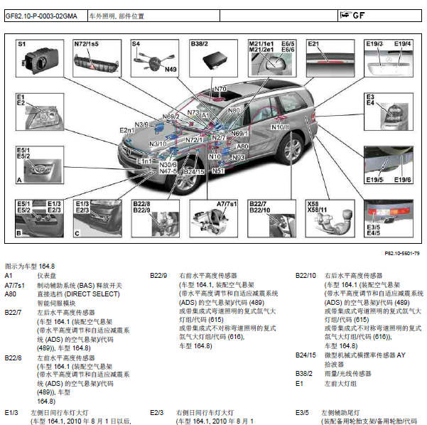 08年奔驰ML350灯光部件位置